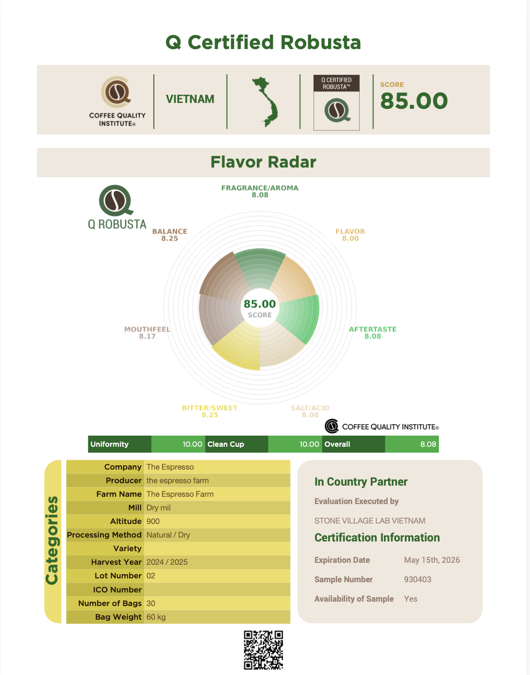 Chứng nhận CQI Q Certified Robusta 85 điểm